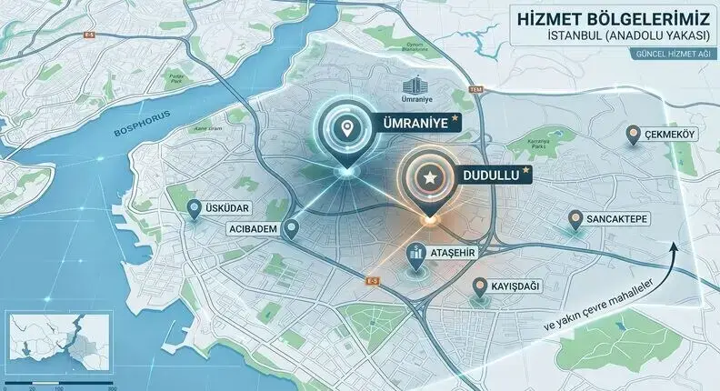 Ümraniye ve Dudullu merkezli İstanbul Anadolu Yakası hizmet bölgeleri haritası; Üsküdar, Acıbadem, Ataşehir, Kayışdağı, Sancaktepe ve Çekmeköy servis alanları